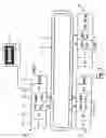 Fig. 02 - Programmable controller and duplexed network system