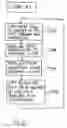 Fig. 07 - Programmable controller and duplexed network system