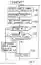 Fig. 08 - Programmable controller and duplexed network system