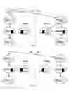 Fig. 07 - Warming large dynamic data in redundant functional unit