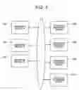 Fig. 04 - Terminal, system and method of managing log data
