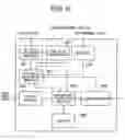Fig. 07 - Terminal, system and method of managing log data