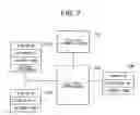 Fig. 08 - Terminal, system and method of managing log data