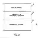 Fig. 03 - Fault-tolerant multi-core microprocessing