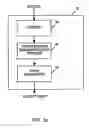 Fig. 04 - Fault-tolerant multi-core microprocessing