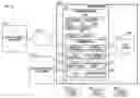 Fig. 01 - Performing diagnosis in a computer system