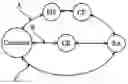Fig. 01 - Reliability assessment system and method