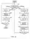 Fig. 05 - Reliability assessment system and method