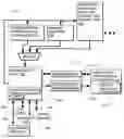 Fig. 01 - In-circuit configuration architecture for embedded configurable logic array