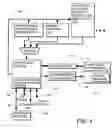 Fig. 04 - In-circuit configuration architecture for embedded configurable logic array