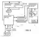 Fig. 06 - In-circuit configuration architecture for embedded configurable logic array