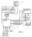 Fig. 07 - In-circuit configuration architecture for embedded configurable logic array