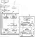 Fig. 01 - Apparatus and method for using variable end state delay to optimize JTAG transactions