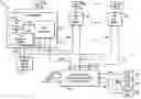 Fig. 01 - Test configuration and data management system and associated method for enterprise test operations