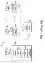 Fig. 02 - Test configuration and data management system and associated method for enterprise test operations