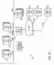 Fig. 04 - Test configuration and data management system and associated method for enterprise test operations