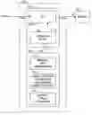 Fig. 01 - Methodology for debugging RTL simulations of processor based system on chip