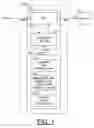 Fig. 02 - Methodology for debugging RTL simulations of processor based system on chip