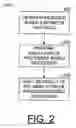 Fig. 03 - Methodology for debugging RTL simulations of processor based system on chip