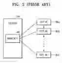 Fig. 04 - Flash memory test system and method capable of test time reduction