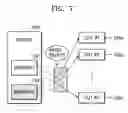 Fig. 08 - Flash memory test system and method capable of test time reduction