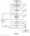 Fig. 08 - Architecture for an iterative decoder
