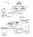 Fig. 01 - Error-correcting multi-stage code generator and decoder for communication systems having single transmitters or multiple transmitters