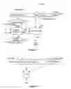 Fig. 06 - Error-correcting multi-stage code generator and decoder for communication systems having single transmitters or multiple transmitters