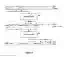 Fig. 08 - Error-correcting multi-stage code generator and decoder for communication systems having single transmitters or multiple transmitters
