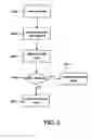 Fig. 05 - DVD EDC check system and method without descrambling sector data