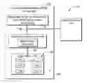 Fig. 01 - In-service raid mirror reconfiguring