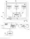 Fig. 01 - Method and system for previewing and printing customized forms