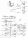 Fig. 02 - Web-enabled XML editor