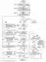 Fig. 06 - Web-enabled XML editor