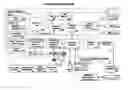 Fig. 01 - Generating a hierarchical plain-text execution plan from a database query