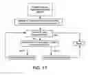 Fig. 22 - User interface for adaptive document layout via manifold content