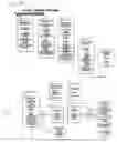 Fig. 09 - Navigate, click and drag images in mobile applications