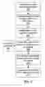 Fig. 07 - Graphical program execution on a personal digital assistant