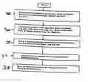 Fig. 01 - Efficient and comprehensive method to calculate IC package or PCB trace mutual inductance using circular segments and lookup tables