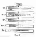 Fig. 03 - Efficient and comprehensive method to calculate IC package or PCB trace mutual inductance using circular segments and lookup tables