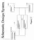 Fig. 16 - ESD design, verification and checking system and method of use