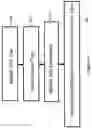 Fig. 23 - ESD design, verification and checking system and method of use