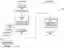 Fig. 01 - Strategy for referencing code resources