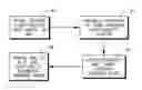 Fig. 01 - System and method for building software suite