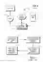 Fig. 02 - System and method for building software suite