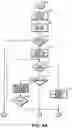 Fig. 06 - Installing software in a system