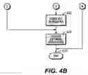 Fig. 07 - Installing software in a system