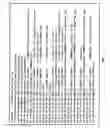 Fig. 03 - Automatic parallel non-dependent component deployment