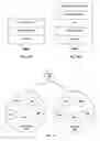 Fig. 02 - Pre-deployment component hosting environment analyzer