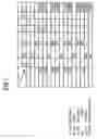 Fig. 08 - Method and device for representing the dependencies of components of a technical installation